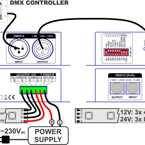 LED-DMX-CONTROL-XLR-3_8403